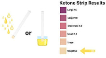 Load image into Gallery viewer, Ketone Keto Urine Test Strip Dipsticks to Test for Ketosis in resealable Pouch