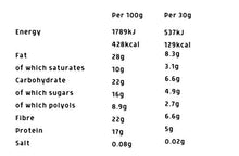 Load image into Gallery viewer, Keto Breakfast Porridge | Low Carb Porridge Alternative with Natural Ingredients | Keto Noatmeal | 5 Flavours Available - Blueberry & Cinnamon