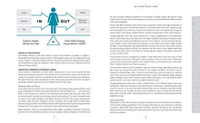 Load image into Gallery viewer, Keto: A Woman's Guide and Cookbook: The Groundbreaking Program for Effective Fat-Burning, Weight Loss & Hormonal Balance (Keto for Your Life)