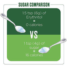 Load image into Gallery viewer, Pure Via Erythritol 1kg, Keto Friendly Sugar Alternative, Non-GMO Certified