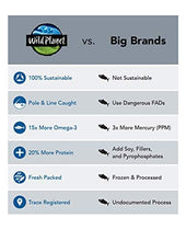 Load image into Gallery viewer, Wild Planet Albacore Wild Tuna, Sea Salt, Keto and Paleo, 3rd Party Mercury Tested, 5 Ounce ,12 Count (Pack of 1)