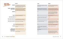 Load image into Gallery viewer, Keto Comfort Food Classics: Your Favorite Recipes Made Keto