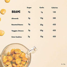 Load image into Gallery viewer, BRAMI Lupini Beans Snack, Mini | 4g Plant Protein, 0g Net Carbs | Vegan, Vegetarian, Keto, Plant Based, Mediterranean Diet | 1.06 Ounce (8 Count) - Carb Free Zone