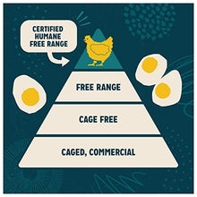 Load image into Gallery viewer, Sir Kensington's Mayonnaise, Avocado Oil Mayo, Keto Diet & Paleo Diet Certified, Gluten Free, Non- GMO Project Verified, Certified Humane Free Range Eggs, Shelf-Stable, 12 oz pack of 2