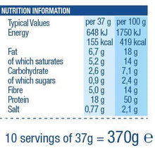 Load image into Gallery viewer, Atkins High Protein Shake Powder, Keto, Low Carb, Low Sugar, Vanilla Shake Mix, 10 Servings 370 g - Carb Free Zone