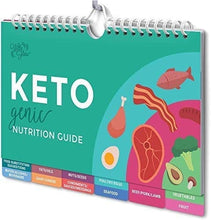 Load image into Gallery viewer, Willa Flare Keto Cheat Sheet Magnets - Easy Reference for 192 Keto Snacks and Foods! Correct Ketogenic Measurements for your Keto Cookbook - Easy Keto Diet Fridge Guide Plus Extra List of 500 Foods