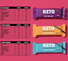 Load image into Gallery viewer, Keto Collective Wholefood Keto Bars I 15x40g I Classic Coconut I 3.9g Net Carbs I Low carb I High Fibre I Natural Ingredients I Source of Protein I Fuel for a Keto Lifestyle I Gluten Free I Vegan