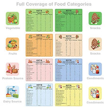 Load image into Gallery viewer, Keto Diet Magnets, 8pcs Keto Cheat Sheet Magnet Ketogenic Diet Foods, Keto Quick Guide Fridge Magnet Reference Charts with Fats, Carbs, Proteins for Meat, Vegetable, Nuts,Dairy Source, Friuts (8-Pack)