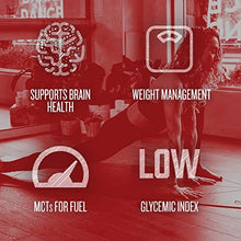 Load image into Gallery viewer, Purus Labs Ketofeed Low Glycemic Meal Replacement, Samoa Chocolate Cream,21.3 Oz