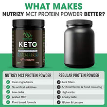 Load image into Gallery viewer, Nutrizy - MCT Protein Powder - Keto Diet - Vegan - Keto Shake - Weightloss - Meal Replacement - Low Carbs - Natural - Plant Based Protein - Healthy Lifestyle