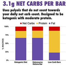 Load image into Gallery viewer, Ketone Bar (12 X 60g) | Keto Bar with All Natural Ingredients | Keto Snacks for Keto Diet | 3.1 Net Carbs per Bar | Truly Ketogenic | Gluten & Dairy Free | Choc Caramel Flavour | Ketosource®