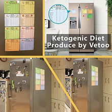 Load image into Gallery viewer, Keto Diet Magnets, 8pcs Keto Cheat Sheet Magnet Ketogenic Diet Foods, Keto Quick Guide Fridge Magnet Reference Charts with Fats, Carbs, Proteins for Meat, Vegetable, Nuts,Dairy Source, Friuts (8-Pack)