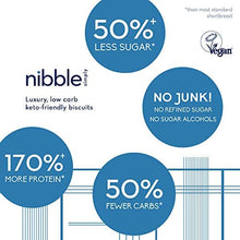 Load image into Gallery viewer, Nibble Simply Fantastically Fudgy Lemon SHORTBREAD - Low carb, Lower Sugar, Keto-Friendly, Vegan (12 x 36g Packs)