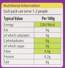 Load image into Gallery viewer, Eat Water Slim Noodles 200g (Pack of 10) - Carb Free Zone