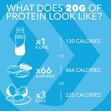 Load image into Gallery viewer, ICONIC Beverages Protein Drinks, Cafe Latte, Low Carb, High Protein, 20G Protein + 180mg Caffeine, Grass Fed, Lactose Free, Gluten Free, Non-GMO, Kosher, Keto Friendly, 11.5 Fl Oz (Pack of 12)