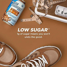 Load image into Gallery viewer, Pure Protein Frosty Chocolate Protein Shake | 35g Complete Protein | Ready to Drink and Keto-Friendly | Excellent Source of Calcium | 11oz Cans | 12 Pack