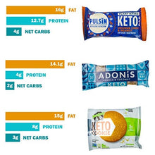 Load image into Gallery viewer, Ketomic, Keto high Protein Snack bar Hamper Box containing Healthy Snacks, Protein Bars, Balls and Bites for Weight Loss and Followers of a Keto Low carb and Low Sugar Diet, Great for Keto Gifts