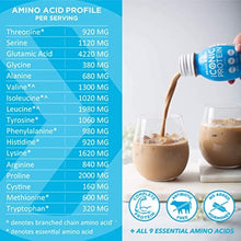 Load image into Gallery viewer, ICONIC Beverages Protein Drinks, Cafe Latte, Low Carb, High Protein, 20G Protein + 180mg Caffeine, Grass Fed, Lactose Free, Gluten Free, Non-GMO, Kosher, Keto Friendly, 11.5 Fl Oz (Pack of 12)