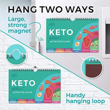 Load image into Gallery viewer, Willa Flare Keto Cheat Sheet Magnets - Easy Reference for 192 Keto Snacks and Foods! Correct Ketogenic Measurements for your Keto Cookbook - Easy Keto Diet Fridge Guide Plus Extra List of 500 Foods