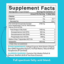 Load image into Gallery viewer, Keto Omega Fish Oil with Wild Sockeye Salmon, Antarctic Krill Oil, Astaxanthin & Coconut MCT Oil ~ 1200mg of EPA & DHA per Serving ~ Keto Certified & Non-GMO Verified (120 softgels)