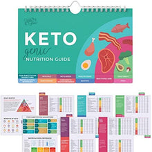 Load image into Gallery viewer, Willa Flare Keto Cheat Sheet Magnets - Easy Reference for 192 Keto Snacks and Foods! Correct Ketogenic Measurements for your Keto Cookbook - Easy Keto Diet Fridge Guide Plus Extra List of 500 Foods
