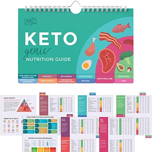 Willa Flare Keto Cheat Sheet Magnets - Easy Reference for 192 Keto Snacks and Foods! Correct Ketogenic Measurements for your Keto Cookbook - Easy Keto Diet Fridge Guide Plus Extra List of 500 Foods