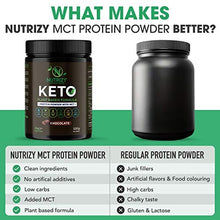 Load image into Gallery viewer, Nutrizy - MCT Protein Powder - Keto Diet - Vegan - Keto Shake - Weightloss - Meal Replacement - Low Carbs - Natural - Plant Based Protein - Healthy Lifestyle
