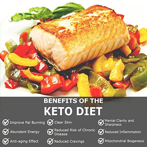 Ketone Keto Urine Test Strips. Look And Feel Great On A Low Carb
